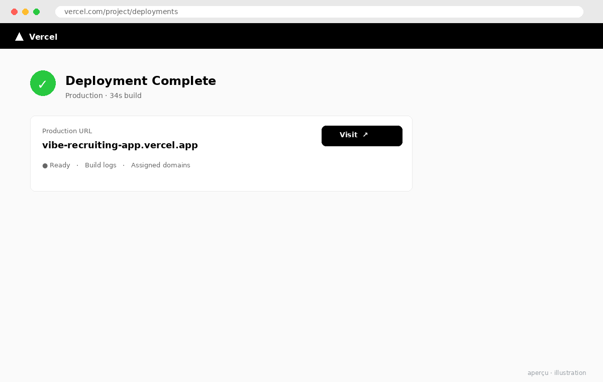 Vercel deployment success screen