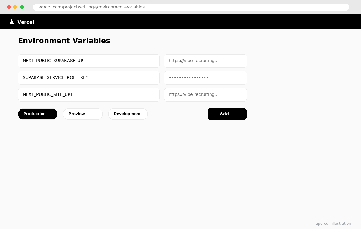 Vercel Environment Variables panel